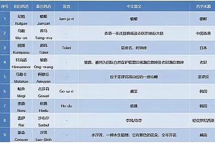 18新利体育登录备用地截图2